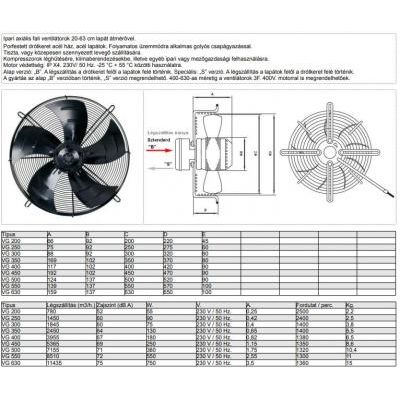 VENTIL IPARI AXIÁLIS  AC 230V 750W