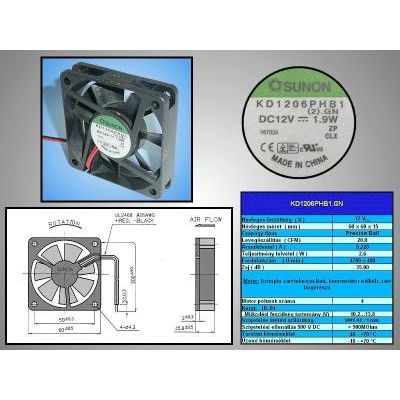 Ventil keretes 12V 60x60x15 12V fan 60x60x15 kd1206Phb1