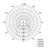 EMOS Tambo LED reflektor 10,5W 800lm IP65