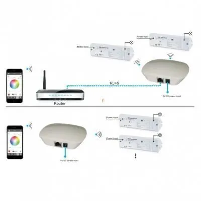 Wi-fi jelátalakító SL-2818 win master,