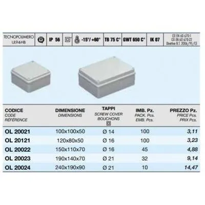 Kötődoboz 120x 80x 50 IP56 sim CASSETTE D.120x80x50 LISCE