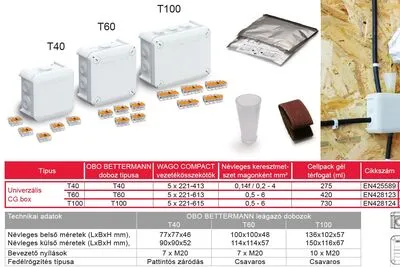 Kötődoboz CG BOX 0.5-6mm2@ Universal CG Box T60