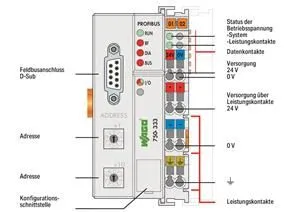 Profibus DP terepi csatoló 2.generáció 12 MBd