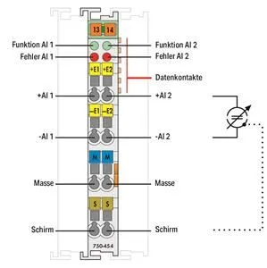 Analóg bemeneti modul 2 csatornás