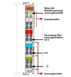 Tápmodul 24V DC