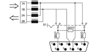 WAGO csatlakozó profibus