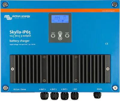 SKYLLA-IP65@