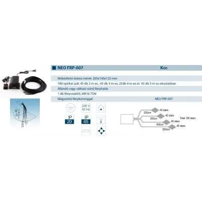 Csillagos égbolt NEO FRP-007