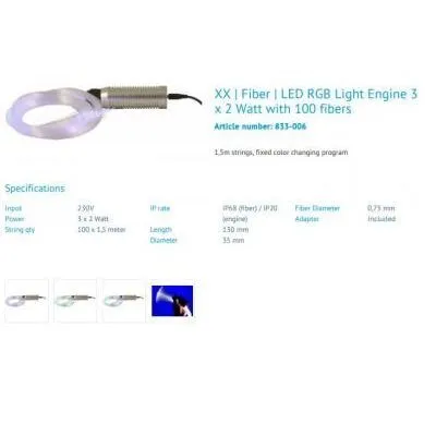 CSILLAGOS ÉGBOLT LED 3X2W RGB 833-006 100x1,5m SZÁL