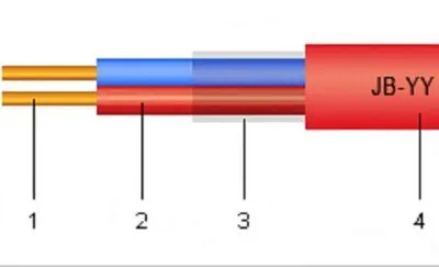 TŰZJELZŐ JB-YY 4x0,8