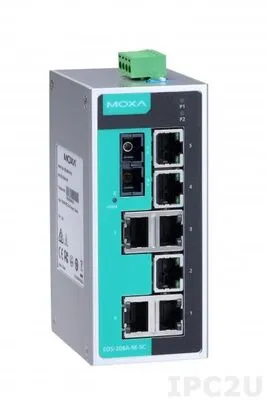 Ethernet megosztó EDS-208A-M-SC