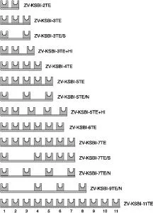 MOELLER ZV-ksbi-4te sorolósin/spc