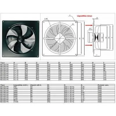 VENTIL AXIÁL 230V LAPÁT ÁTM:250mm@