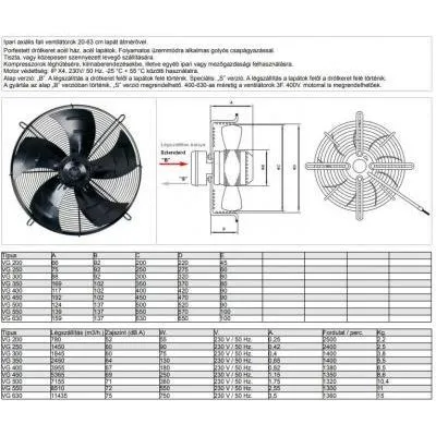 Ventil ipari axiális AC 230V 750W